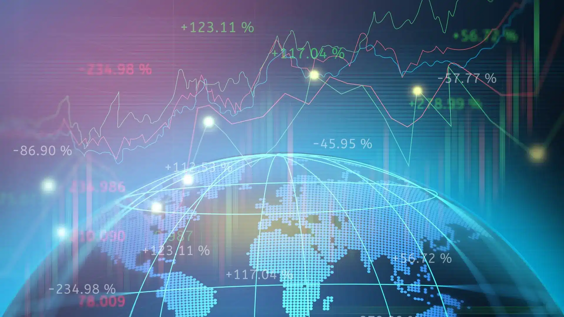 Global markets trading